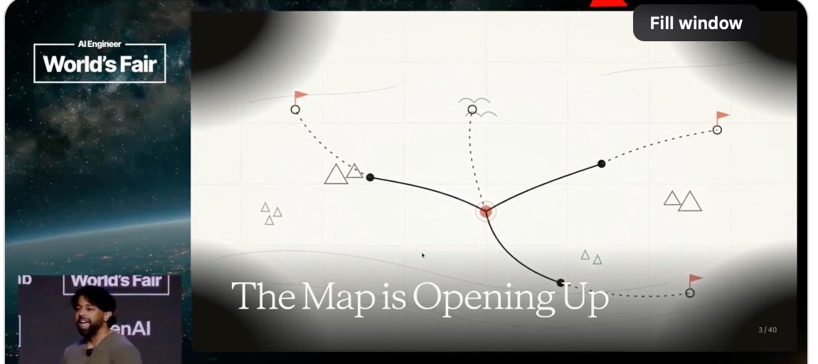 A conference talk slide titled 'The Map is Opening Up' with a 'Fill window' label, growing to fill the frame.